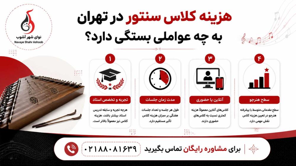 هزینه کلاس سنتور در آموزشگاه موسیقی تهران